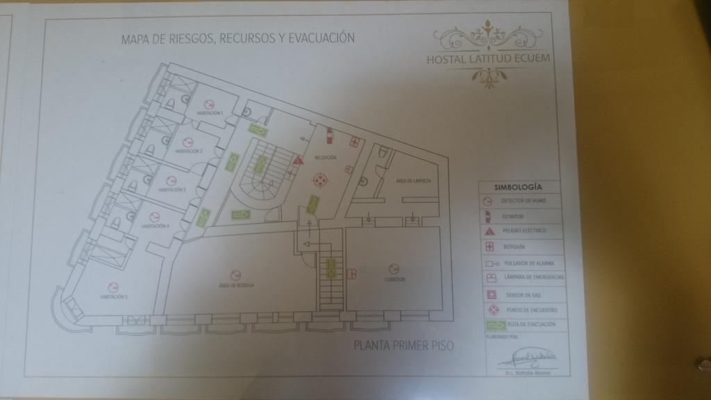 Hostal Latitud Ecuem Quito Eksteriør billede